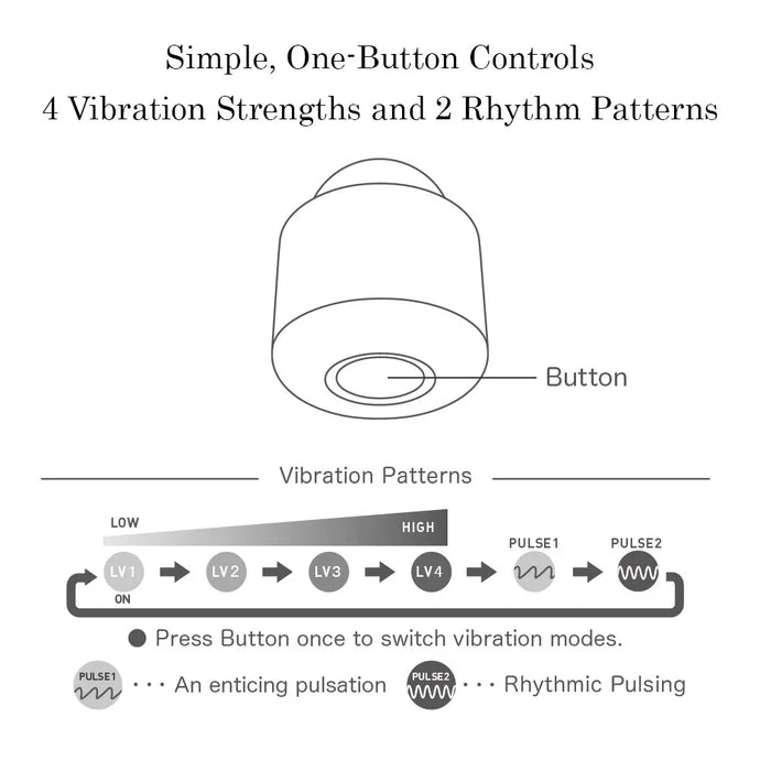 iroha Temari MIZU Vibrator